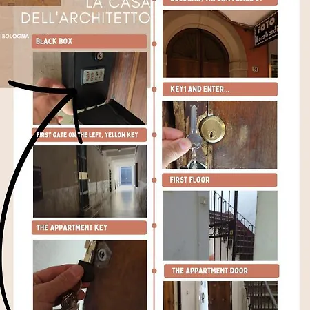 Casa Dell'architetto * Bologna